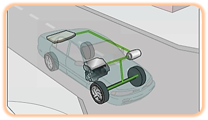 هیبرید (Hybrid) چیست؟