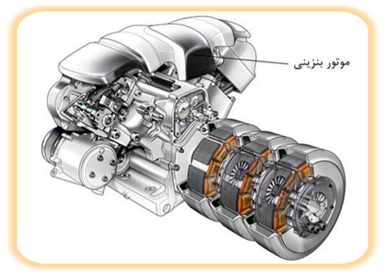 هیبرید (Hybrid) چیست؟
