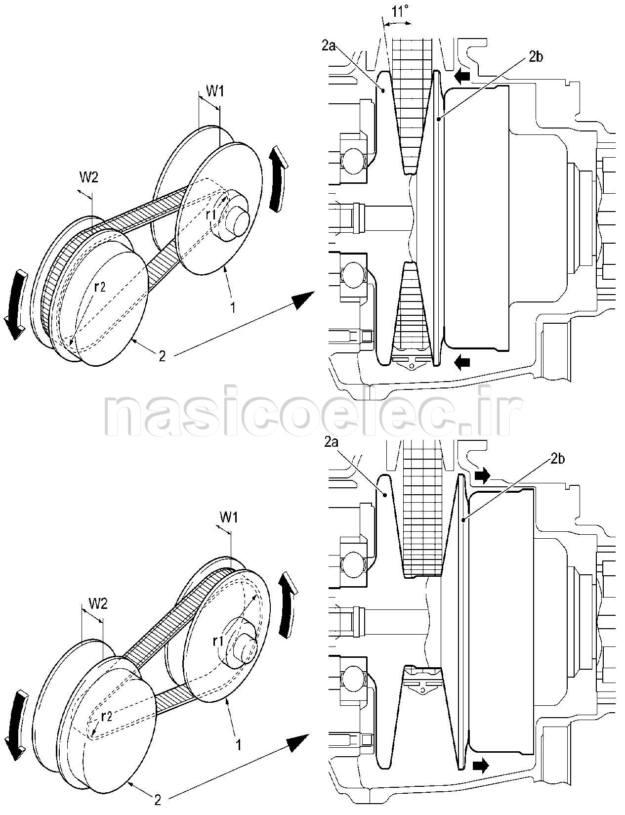 سیستم گیربکس CVT چیست ؟