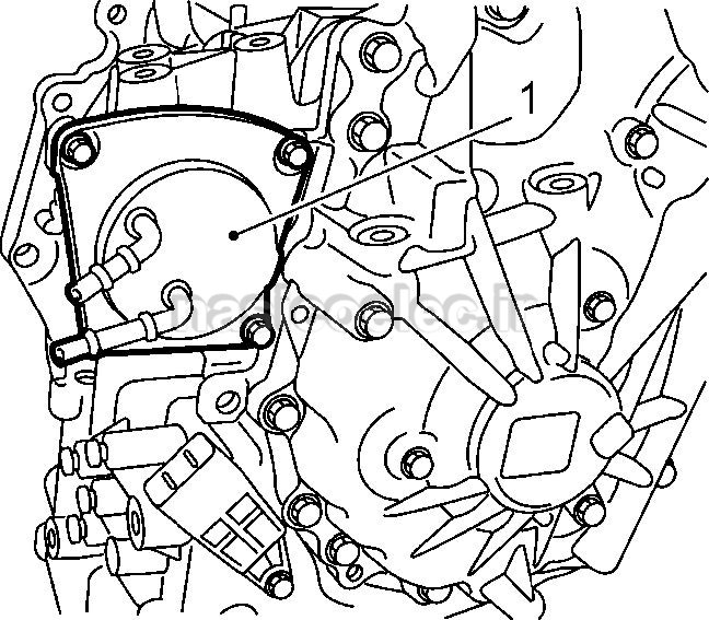 سیستم گیربکس CVT چیست ؟