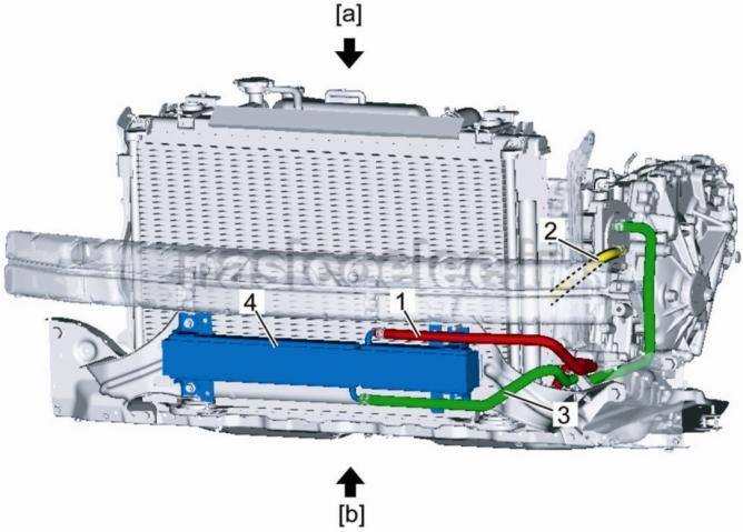 سیستم گیربکس CVT چیست ؟