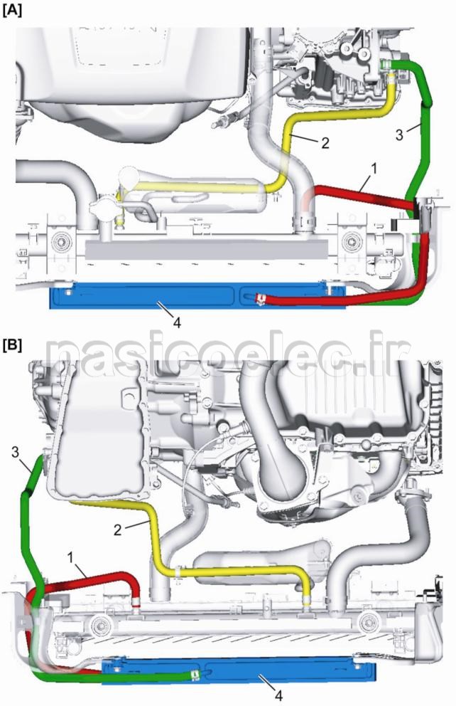 سیستم گیربکس CVT چیست ؟