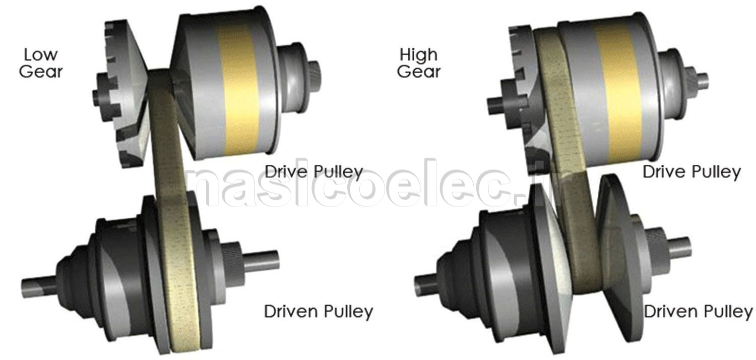 سیستم گیربکس CVT چیست ؟