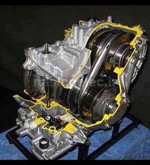 سیستم گیربکس CVT چیست ؟