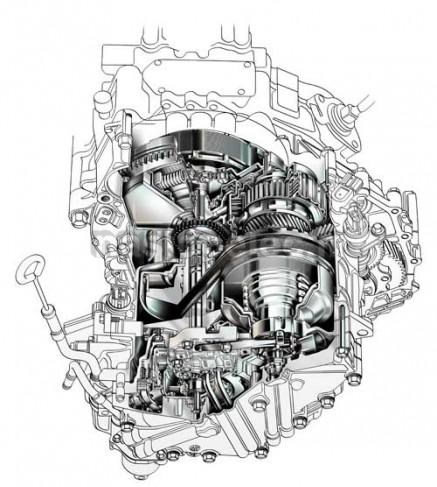 سیستم گیربکس CVT چیست ؟