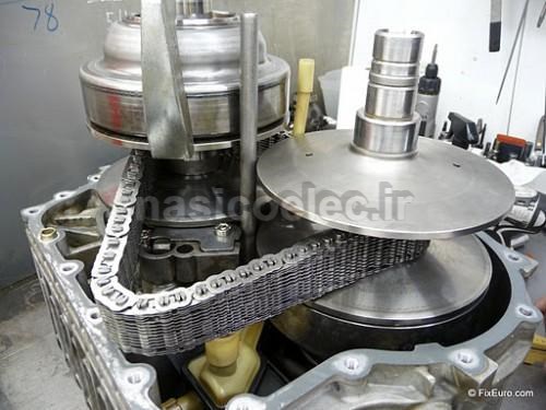 سیستم گیربکس CVT چیست ؟