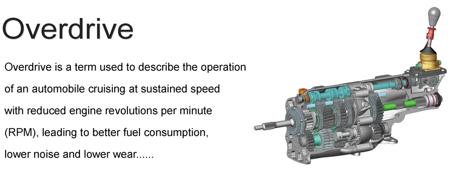 اُوردرایو (Overdrive)