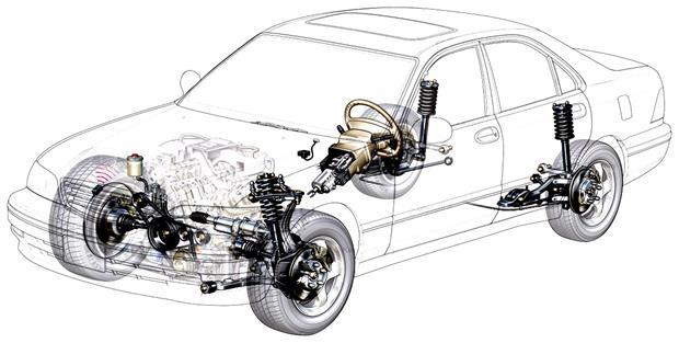 بررسی انواع سیستم تعلیق خودرو
